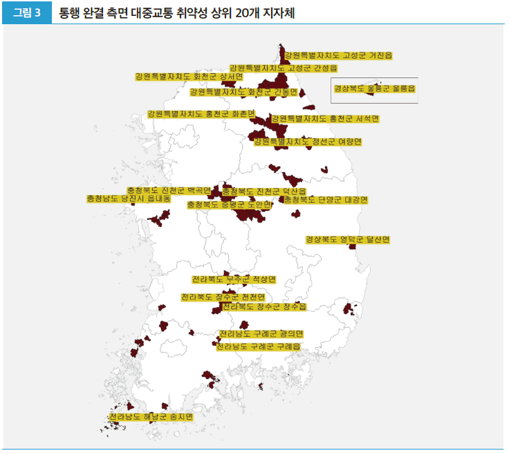 그림3 통행 완결 측면 대중교통 취약성 상위 20개 지자체