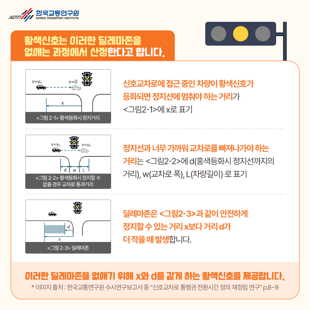 카드뉴스 이미지