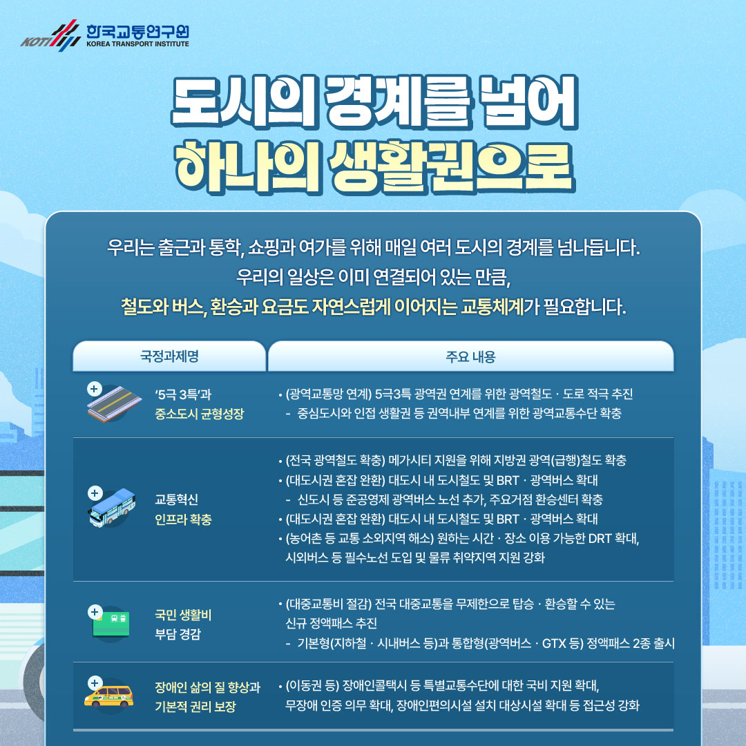 카드뉴스 이미지