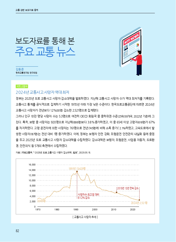 14.월간교통 2025.06_교통 관련 보도자료 중계.pdf_thumb