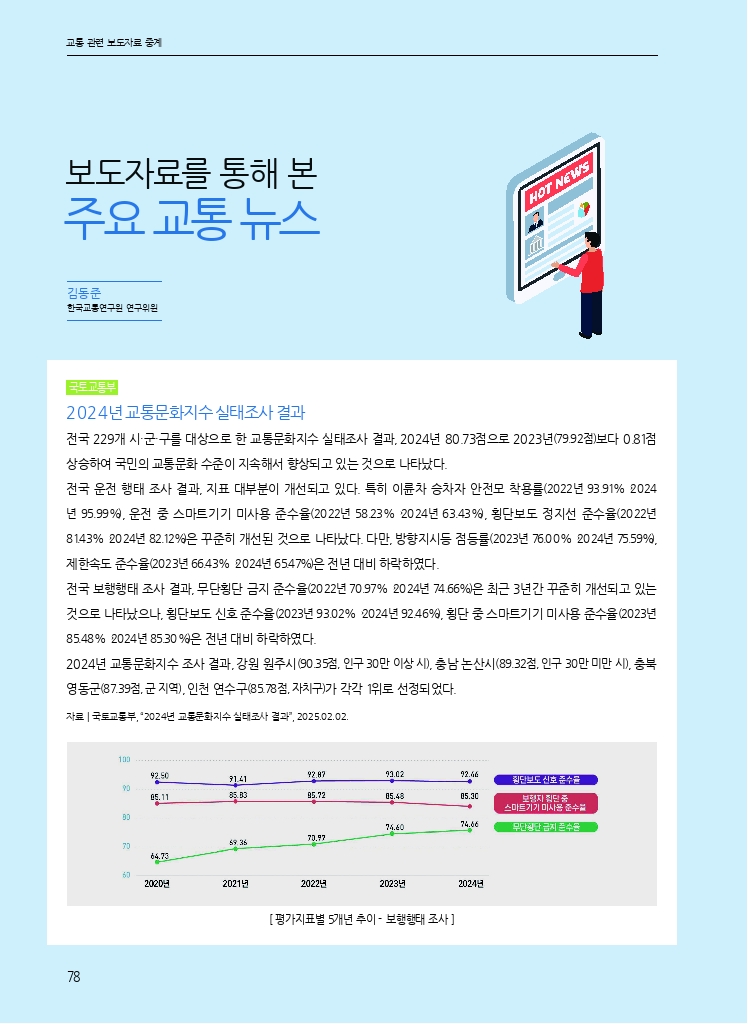 15.월간교통 2025.03_교통 관련 보도자료 중계.pdf_thumb